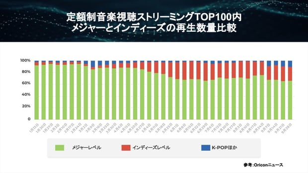 スクリーンショット 2021-03-18 14.31.23